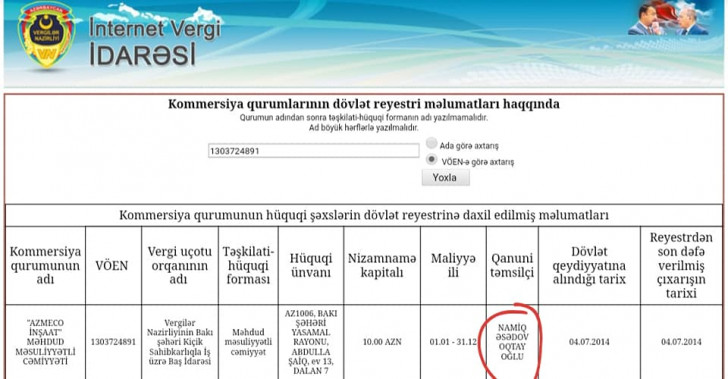 Oqtay Əsədovun biznesi: restoran, tikinti, qiymətli metallar, mebel və daha nələr-