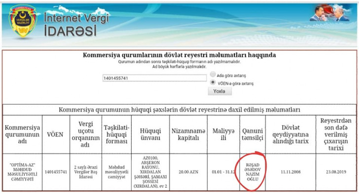 Oqtay Əsədovun biznesi: restoran, tikinti, qiymətli metallar, mebel və daha nələr-