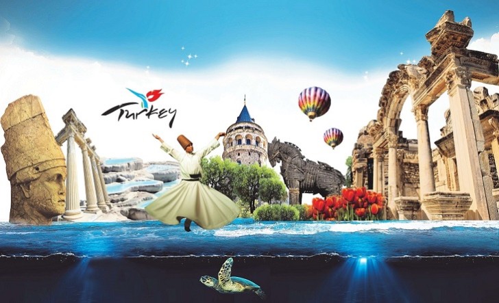 Türkiyə turizm sahəsində 2023 hədəflərinə çata bilməyəcək