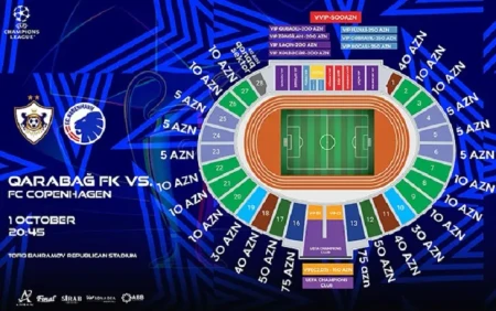 “Qarabağ” bilet qiymətlərini kəskin qaldırdı