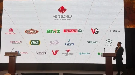 "Veysəloğlu-Distribusiya" Çində keçirilən beynəlxalq logistika konfransında iştirak edib