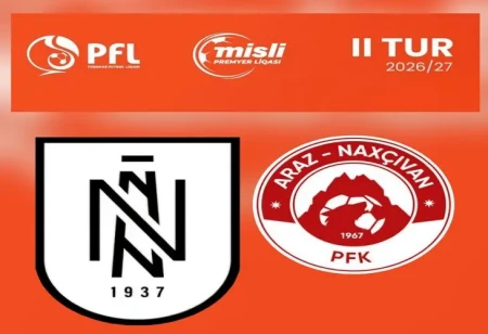 "Neftçi" "Araz-Naxçıvan"ı 5:0 məğlub etdi