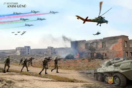 Azərbaycanın ortaya qoyduğu hərbi model: